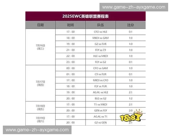 赛程EWC完整版：极致观赛指南与全景解码